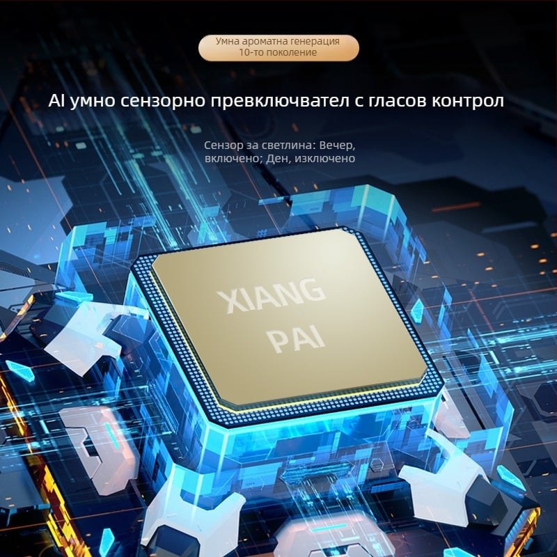 Автомобилен ароматизатор с амбиентно осветление; Gardenia аромат; съдържание 10–20 ml; PC материал; монтаж на седалка; изпускане на аромат >90 дни