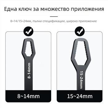 Многофункционален комплект регулируеми гаечни ключове с глава във форма на сливово цвете, двойнокраен, самозатягащ