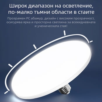 LED крушка с база E27, 1100 lm, 180° лъч, 220V, 10000 ч. живот