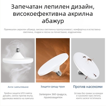 LED крушка с база E27, 1100 lm, 180° лъч, 220V, 10000 ч. живот