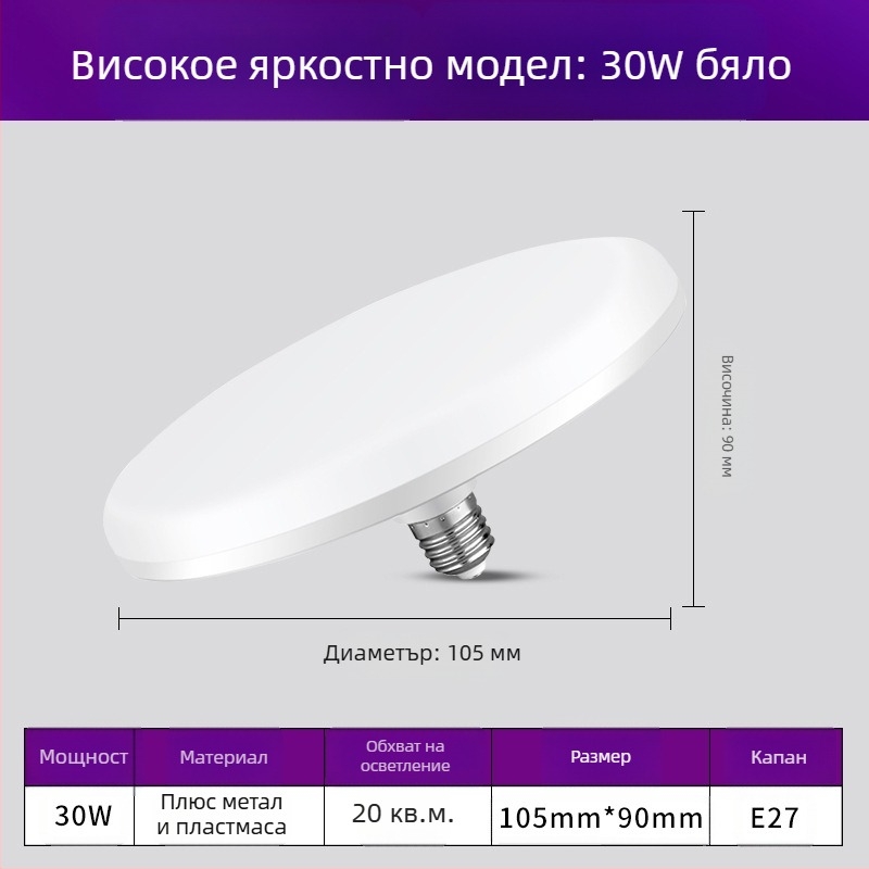 LED крушка с база E27, 1100 lm, 180° лъч, 220V, 10000 ч. живот
