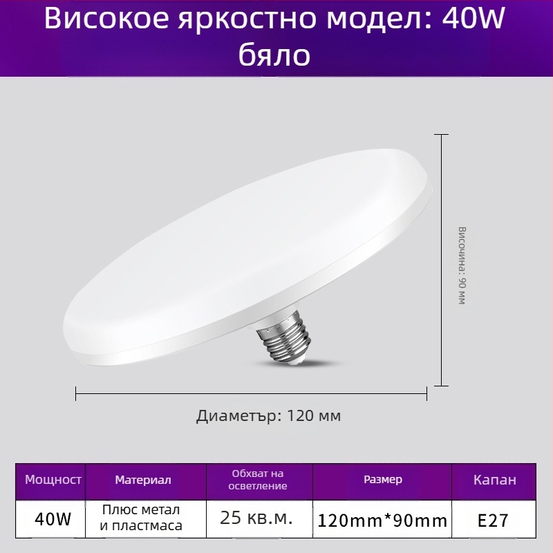 LED крушка с база E27, 1100 lm, 180° лъч, 220V, 10000 ч. живот