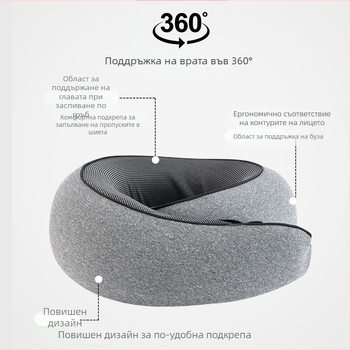 U-образна възглавница за шия за автомобил и пътуване, паметна пяна, ядро от Tianzhu памук, портативна, модерен минималистичен дизайн