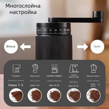 Ръчна кафемелачка за домашна употреба – модерен минималистичен дизайн, възможност за персонализиране на обработката