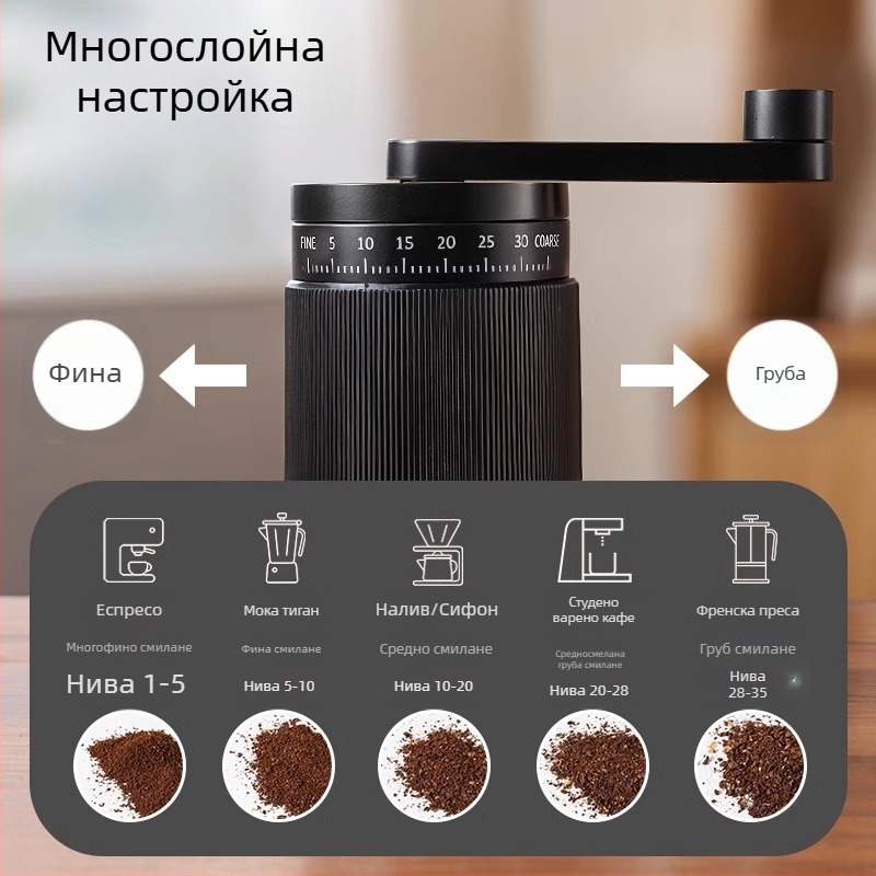 Ръчна кафемелачка за домашна употреба – модерен минималистичен дизайн, възможност за персонализиране на обработката