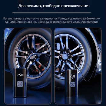 Умна безжична помпа за автомобилно надуване със цифров дисплей и автоматично стартиране-спиране, за автомобил и мотоциклет, 7.4–12V, 120W, 3 м кабел, 25 л/мин