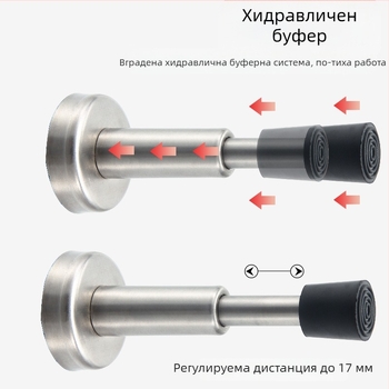 Стенно монтиран неръждаем спирач за врата с антиколизия и удебелен гумен връх, модел 008, полирана повърхност