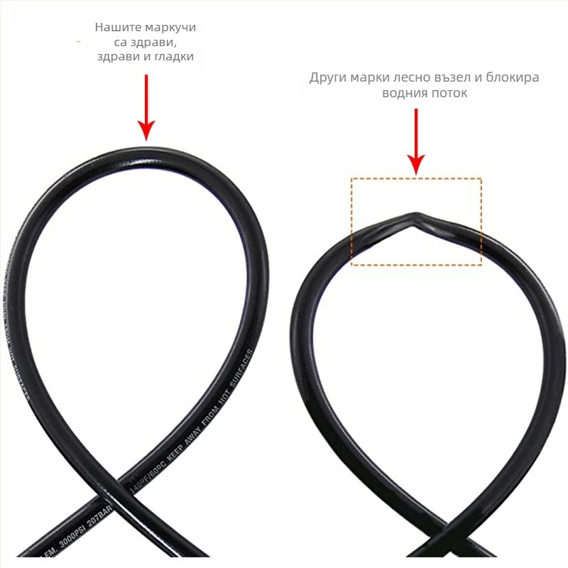 Шланг за почистване на канализационни тръби с високо налягане — марка TUTU; материал: канализационна тръба; тегло: 0.86