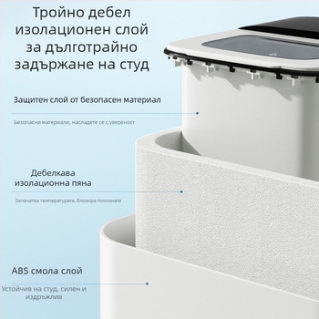 Leshi ледогенератор ZB08 – 220V, 100W, капацитет 1,5 л, за 1–5 човека, напълно автоматичен уред за кръгли ледени кубчета