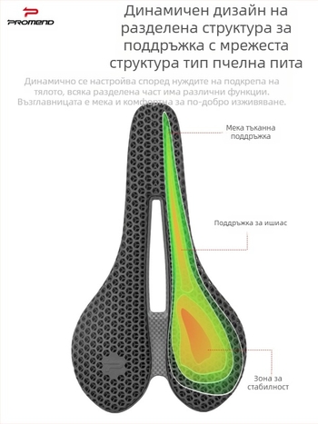 PROMEND SD-585 велосипедно седло, 3D печат на карбонова дъга, повърхност от кожа с пчелна пита, нейлонова долна обвивка, за планински велосипеди