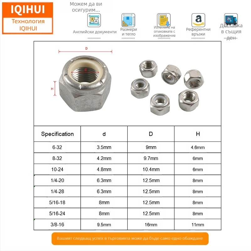 IQIHUI 304 неръждаема стомана гайка с нейлонова вложка, стандарт B18.16.6