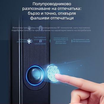 Заключване на врата с пръстов отпечатък - неръждаема стомана, модел Broken Bridge Aluminum Door, марка Jiadeyi, за хотели