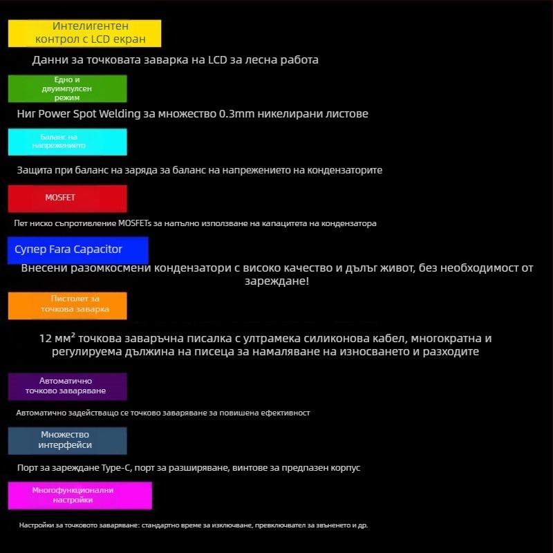 K7 точков заварчик с LCD дисплей и интелигентно управление, двойно импулсно заваряване, контролна платка за 18650 литиеви батерии, модел 1003502694, DIY аксесоар
