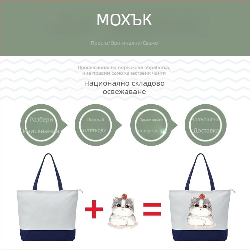 Персонализирана платнена торба с лого - голям капацитет, печат с термотрансфер