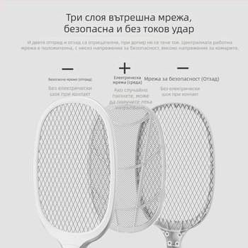 Електрическа мухоловка за комари с LED светлина, алуминиева мрежа, вградена батерия ≤500 mAh, покритие до 10㎡, многостъпково регулиране