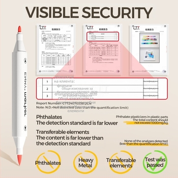 Enmi двойно-краен акрилен маркер за деца, подходящ за DIY акварелни проекти