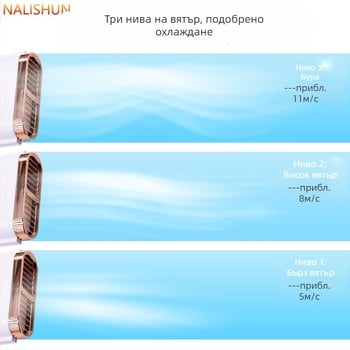 There Shun автомобилен вентилатор за задната седалка с USB интерфейс, 5W, модел 294