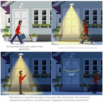 LED сензорна лампа, база E27, 85-265V, 180° лъч, IP30, PF 0.6