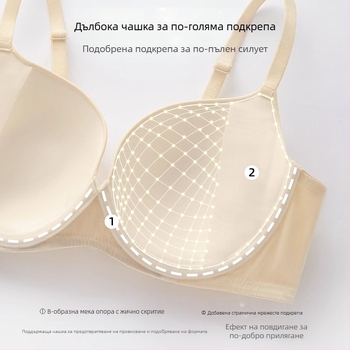 Бюстгальтер с безшевни чашки и мек стоманен пръстен, пълна чашка, тънка формирана чашка, подпора за бюст, регулируеми презрамки, три реда закопчалки на гърба