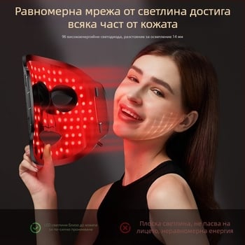 Маска за красота с фотонна светлина за подмладяване и изсветляване на кожата, 3 скорости, пусната през 2023 г.