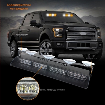 Автомобилен аварийно строб светло за таблото – 32 LED, 12–24V, 2A, вакуумен монтаж, универсално