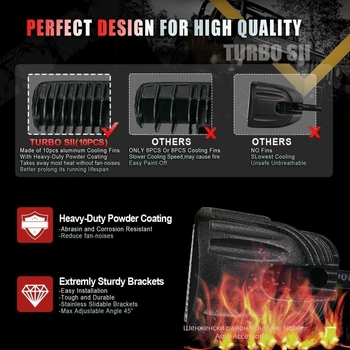 Автомобилна LED работна лампа с 6 LED, 18W, 12V, 1200LM, 6000K