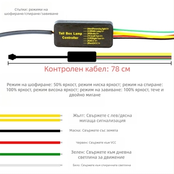 LED спирачна лента за автомобил с висок монтаж, модел 2835-144, 12V, 9.72W, 2880 lm, 7000–8000K