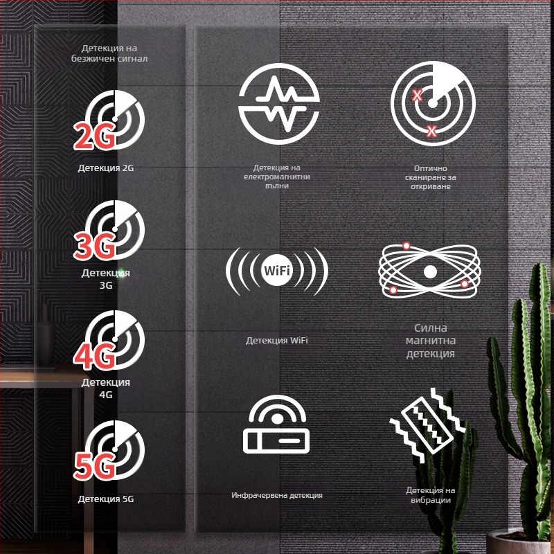 Многофункционален детектор за камери с откриване на скрити камери и инфрачервен сигнал, преносим - Yuwo y3pro