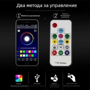 LED странична врата светлина, модел Door side streamer light, 12V, живот 100000 ч