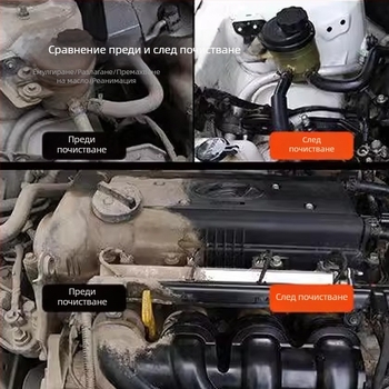 Почистващ разтвор за двигателен отсек, алкален пенен дегресант за тежки мазнини; срок на годност 3 години.