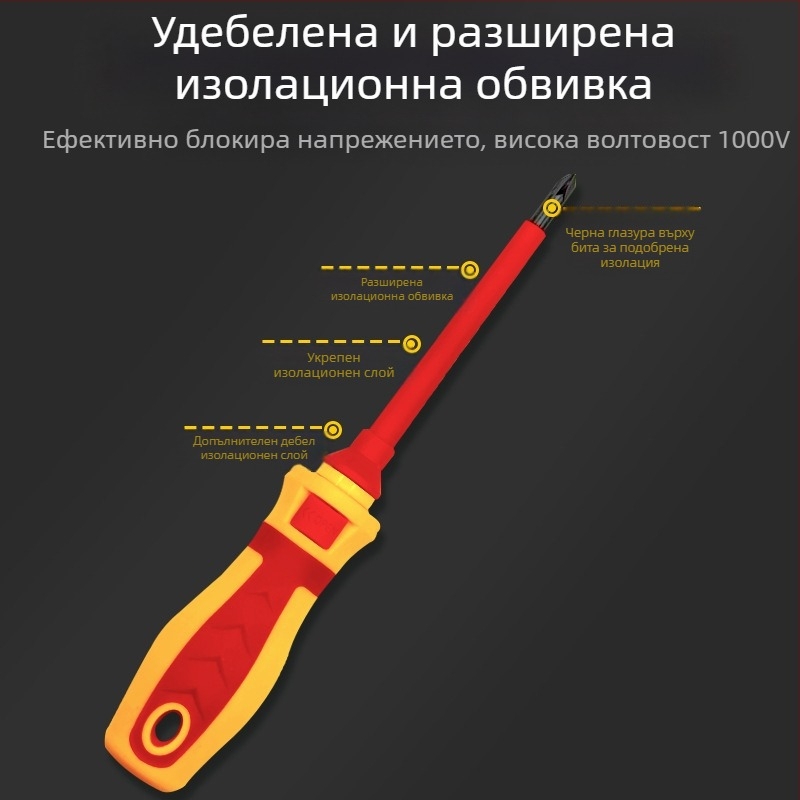 13-частен комплект изолирани отвертки: Phillips и шлиц върхове, магнитни, хром-ванадий стомана CR-V