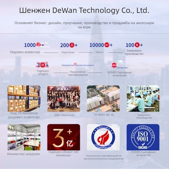 DEVASO VR подложка за пода против сблъсък за Meta Quest 3S/3, Nintendo Switch 2 и Vision Pro | Модел DC | 760 г