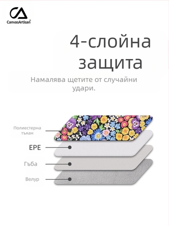 Калъф за лаптоп CanvasArtisan: водоустойчив и удароустойчив, полиестерна подплата, флорален принт, за пътуване, лансиран пролет 2025