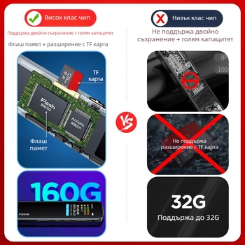 RV19 Диктофон със шумозаглушаване, преносим, около 30 часа запис, MP3/WAV, TF карта, 2 микрофона