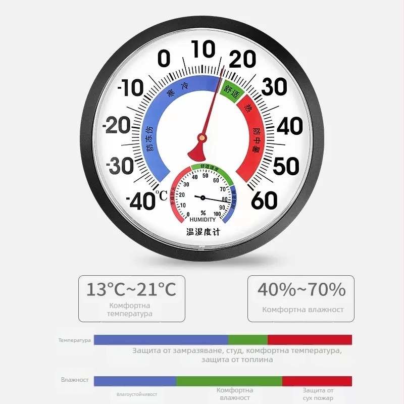 Указателен термометър и влагомер, Funad T25D, високопрецизен вътрешен термометър и влагомер, диапазон -40 до 60°C, 0–100% RH, точност на температурата ±1°C, точност на влажността ±5% RH