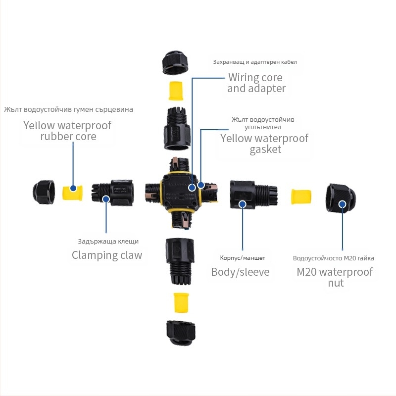 IP68 водоустойчив конектор 2-входа-2-изхода за външно LED осветление, тест до 20 м дълбочина