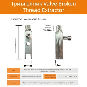Екстрактор за водопроводни тръби за счупени резби и винтове – Exhibition tool – серия Water pipe extractor