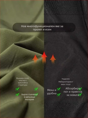 Мъжко работно яке с качулка, водоустойчиво, свободна кройка, полиестер 100% тъкан, за есенни условия на открито