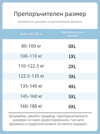 Мъжко работно яке с качулка, водоустойчиво, свободна кройка, полиестер 100% тъкан, за есенни условия на открито
