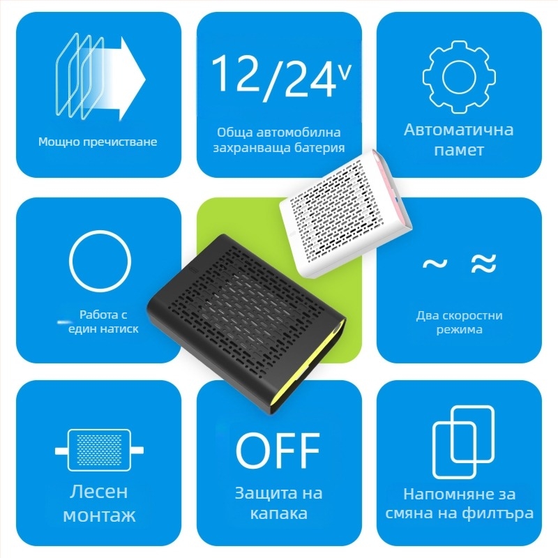 JO-6601 автомобилен пречиствател на въздуха с двойни отрицателни йони и HEPA филтър, премахва PM2.5 и дим, CADR 22 м3/ч, 12–24 V, 2.8 W, 8 000 000 йона/см³