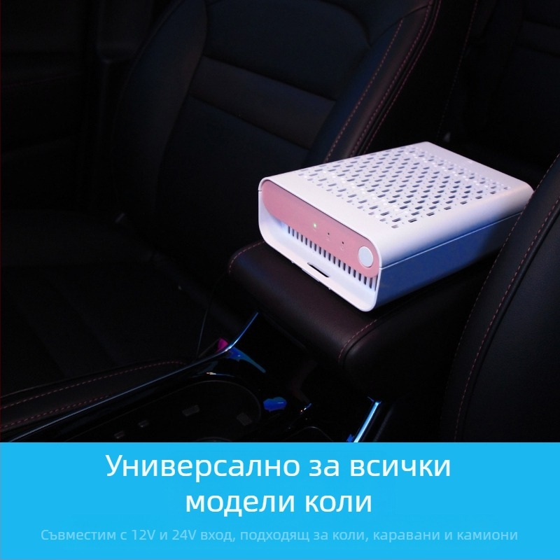 JO-6601 автомобилен пречиствател на въздуха с двойни отрицателни йони и HEPA филтър, премахва PM2.5 и дим, CADR 22 м3/ч, 12–24 V, 2.8 W, 8 000 000 йона/см³