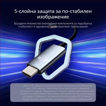 USB-C към HDMI адаптер кабел със 4K60Hz изход за ПК