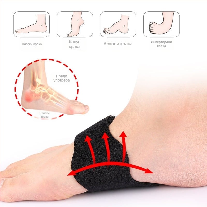 Подложка за арков свод с отвори – ортопедична подложка за стъпало, амортизираща арката (модел 011); материали: SBR, полиестер, SEBS; подходяща обувка: ботуши, сандали, ежедневни обувки; сезони: лято, зима, пролет, есен