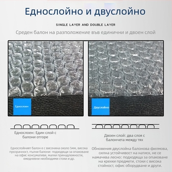 Ролка балон филм за опаковане, удебелен, средни мехури, дебелина 5–6, диаметър на мехурите 10 мм, височина на мехурите 4 мм, плътност 10