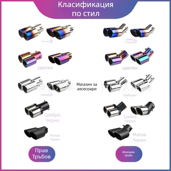 Изпускателна тръба с глушител, универсална, неръждаема стомана, задна секция, монтаж чрез завинтване