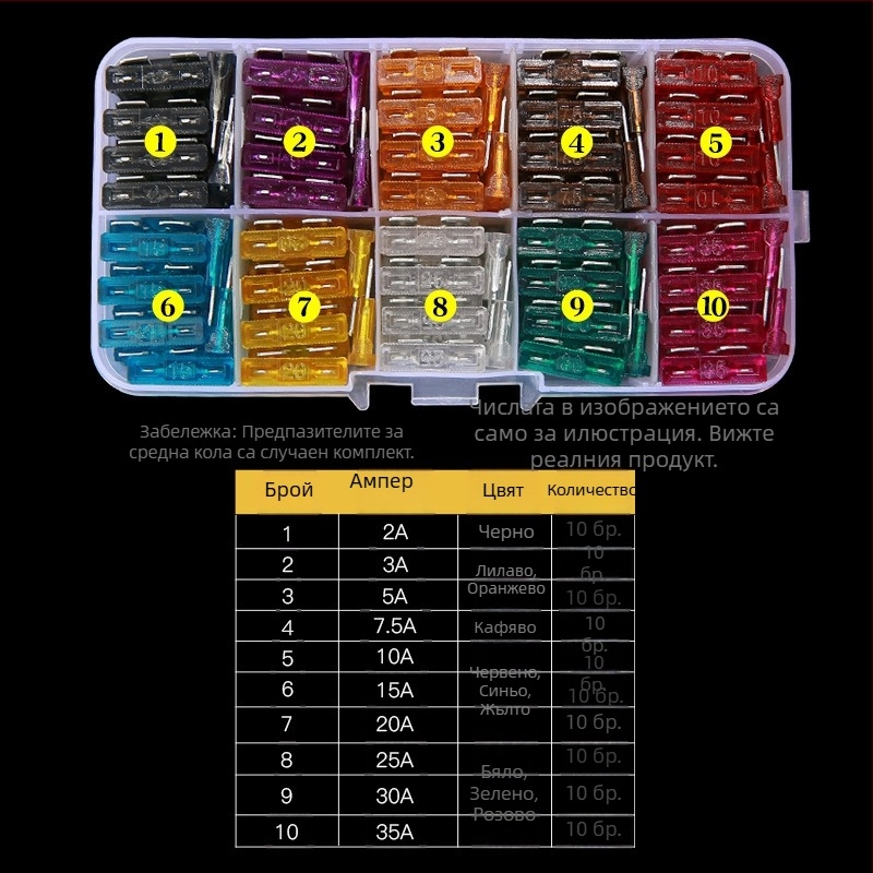 Автомобилни предпазители — асортимент 2A–35A, 100 бр., в кутия