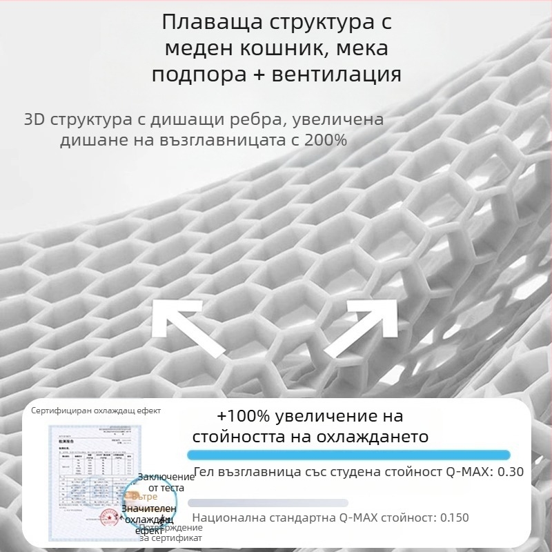 Peng Mei гелова охладителна подложка за автомобилна седалка – четирисезонна универсална, проветривa и дишащa