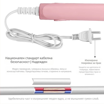 Уред за къдрици и изглаждане на коса – двуфункционален, регулируема температура, 20W, 220V, екологично чиста сплав, стилизиране под 1 минута