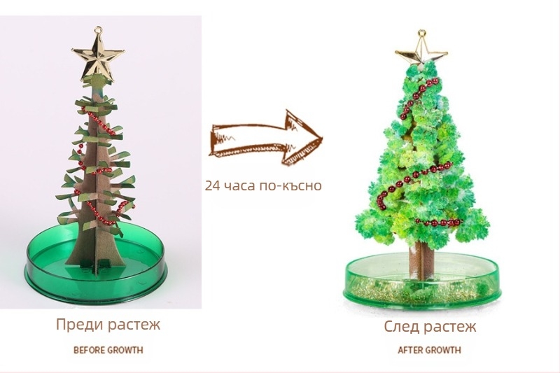 DIY цъфтящо дърво от хартия — научно-образователна играчка, хартиено изделие, без електричество, за възраст 7–14 години, биологично-химическо образование