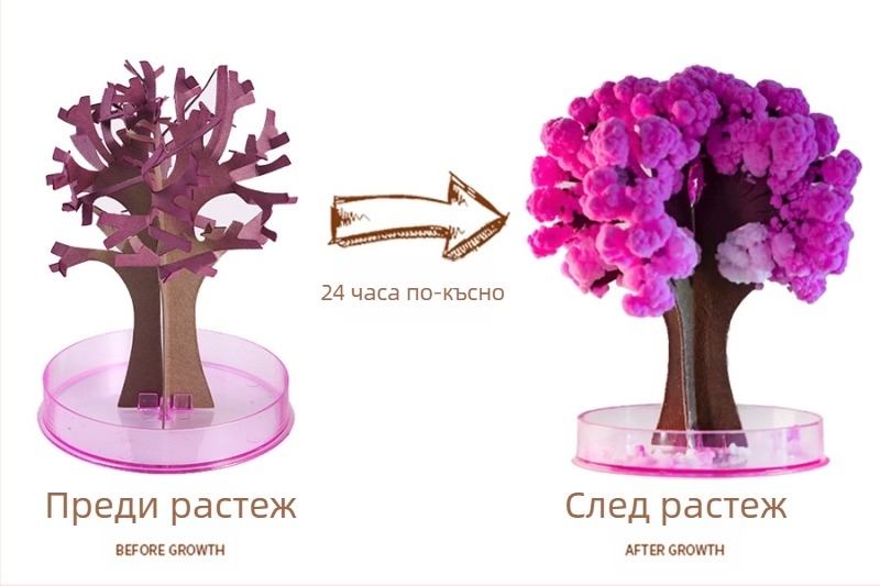 DIY цъфтящо дърво от хартия — научно-образователна играчка, хартиено изделие, без електричество, за възраст 7–14 години, биологично-химическо образование